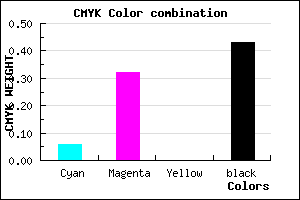 #896492 color CMYK mixer