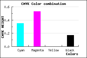 #8964D4 color CMYK mixer