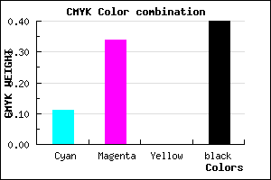 #89669A color CMYK mixer