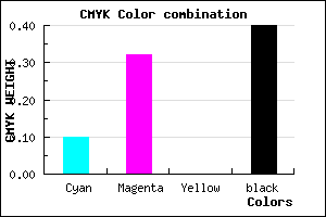 #896898 color CMYK mixer