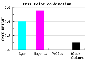 #8968E6 color CMYK mixer