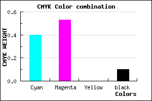 #896CE6 color CMYK mixer