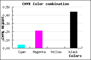 #89718F color CMYK mixer