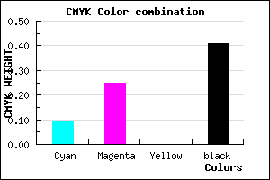 #897197 color CMYK mixer