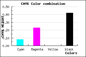 #897395 color CMYK mixer