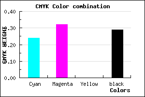 #897BB5 color CMYK mixer