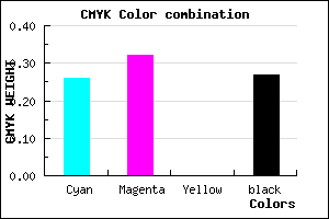 #897EB9 color CMYK mixer