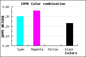 #897EC4 color CMYK mixer