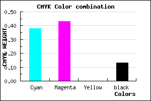 #897EDE color CMYK mixer