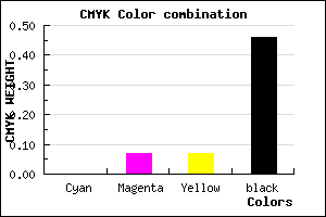 #898080 color CMYK mixer