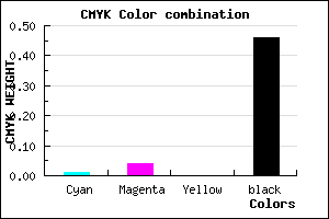 #89848A color CMYK mixer