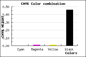 #898787 color CMYK mixer