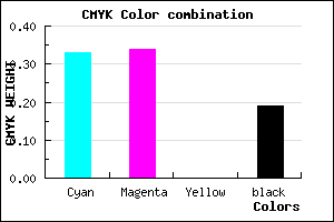 #8988CE color CMYK mixer