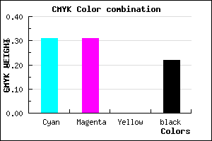 #8989C7 color CMYK mixer
