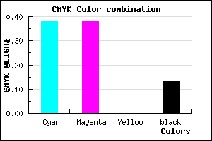 #8989DD color CMYK mixer