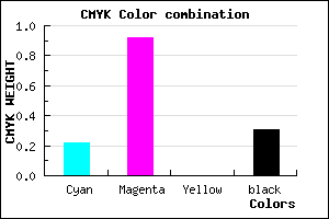 #890EAF color CMYK mixer