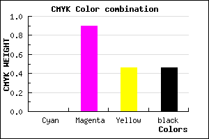 #890E4A color CMYK mixer