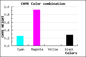 #890FB7 color CMYK mixer