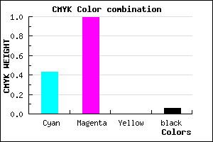 #8902F0 color CMYK mixer