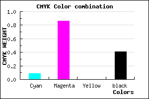 #891597 color CMYK mixer