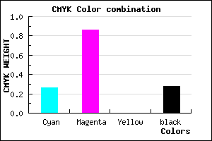 #891AB8 color CMYK mixer