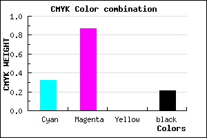 #891BC9 color CMYK mixer