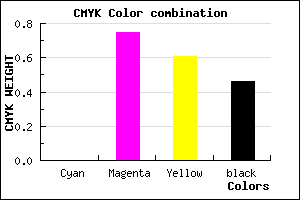 #892236 color CMYK mixer