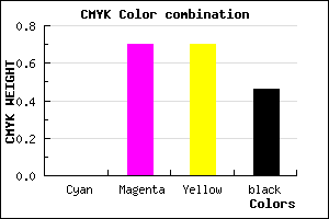#892929 color CMYK mixer