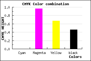 #89052D color CMYK mixer