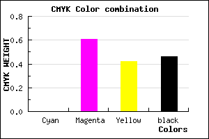 #893650 color CMYK mixer