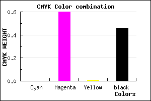 #893787 color CMYK mixer