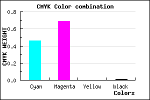 #894EFD color CMYK mixer