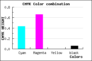 #8951F0 color CMYK mixer