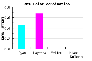 #8951FF color CMYK mixer