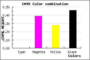 #895362 color CMYK mixer