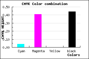 #89558F color CMYK mixer