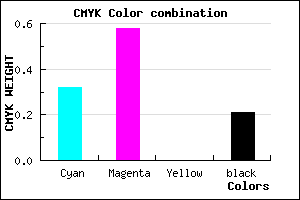 #8955C9 color CMYK mixer
