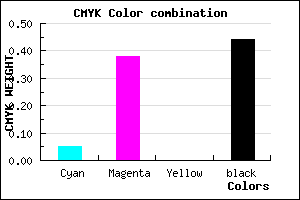 #895A90 color CMYK mixer