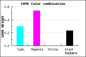 #895AC4 color CMYK mixer