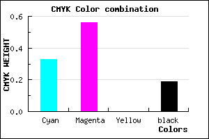 #895ACE color CMYK mixer