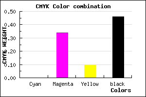 #895B7B color CMYK mixer