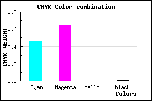 #895BFD color CMYK mixer