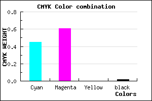 #8962FA color CMYK mixer