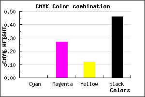 #8A6579 color CMYK mixer