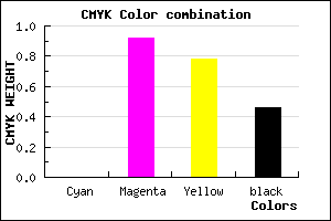 #8A0B1F color CMYK mixer