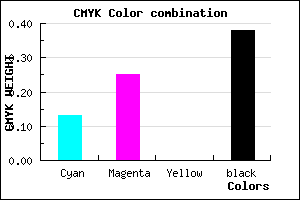 #8A769E color CMYK mixer