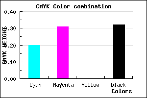 #8A77AD color CMYK mixer