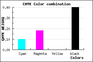 #8A7E99 color CMYK mixer