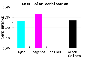 #8A7EBB color CMYK mixer
