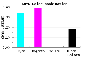 #8A7FD1 color CMYK mixer